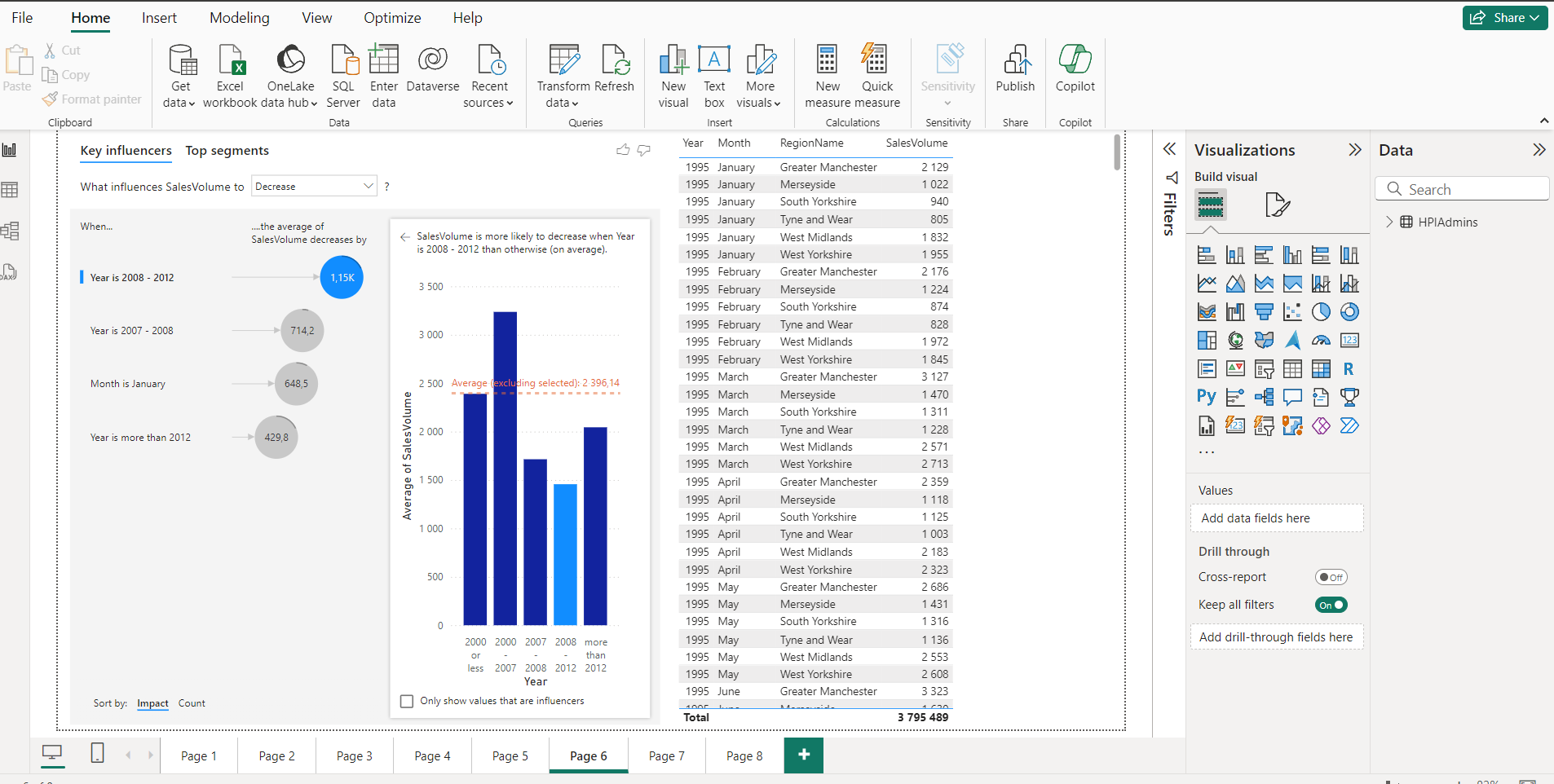 Data Analyst Preview